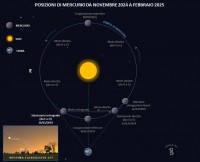 Il cielo di novembre 2024