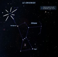 Il cielo di ottobre 2024