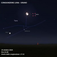 Il cielo di ottobre 2024